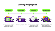 400081-gaming-infographics-23