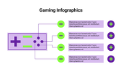 400081-gaming-infographics-24