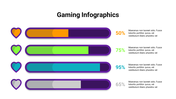 400081-gaming-infographics-26