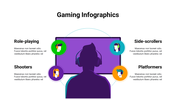 400081-gaming-infographics-27