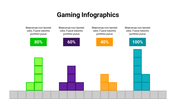 400081-gaming-infographics-28