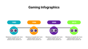 400081-gaming-infographics-29