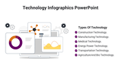 400082-technology-infographics-powerpoint-03