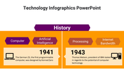 400082-technology-infographics-powerpoint-04