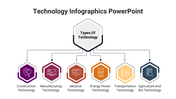 400082-technology-infographics-powerpoint-08