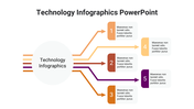 400082-technology-infographics-powerpoint-13