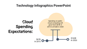 400082-technology-infographics-powerpoint-17