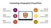 400082-technology-infographics-powerpoint-18