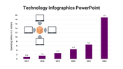 400082-technology-infographics-powerpoint-21