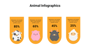 400083-animal-infographics-14