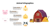 400083-animal-infographics-15