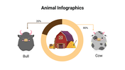 400083-animal-infographics-17