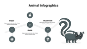 400083-animal-infographics-18