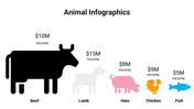 400083-animal-infographics-20