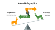 400083-animal-infographics-22