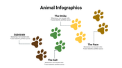 400083-animal-infographics-23