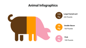 400083-animal-infographics-25