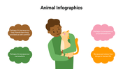 400083-animal-infographics-27