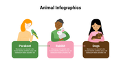 400083-animal-infographics-28