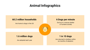 400083-animal-infographics-31