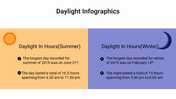 400086-daylight-infographics-09