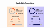 400086-daylight-infographics-15