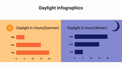 400086-daylight-infographics-20