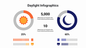 400086-daylight-infographics-24