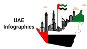 400090-uae-infographics-01