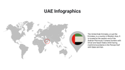 400090-uae-infographics-02