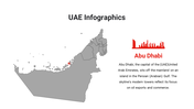 400090-uae-infographics-03