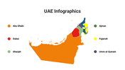 400090-uae-infographics-04