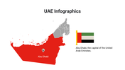 400090-uae-infographics-05