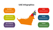 400090-uae-infographics-06