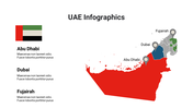 400090-uae-infographics-07