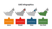 400090-uae-infographics-08