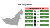 400090-uae-infographics-09