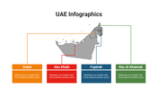 400090-uae-infographics-10