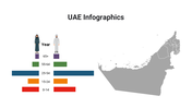 400090-uae-infographics-11