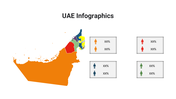 400090-uae-infographics-12