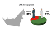 400090-uae-infographics-13