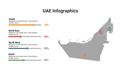 400090-uae-infographics-14