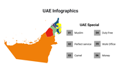 400090-uae-infographics-15