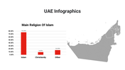 400090-uae-infographics-16