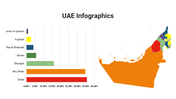 400090-uae-infographics-17