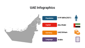 400090-uae-infographics-18