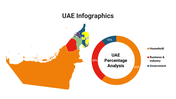 400090-uae-infographics-20