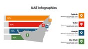 400090-uae-infographics-21