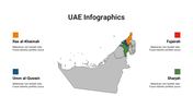 400090-uae-infographics-23