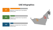 400090-uae-infographics-25